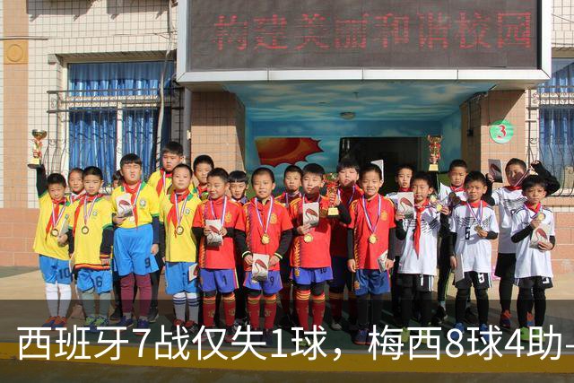 西班牙7战仅失1球，梅西8球4助——决赛上演最强矛盾对决